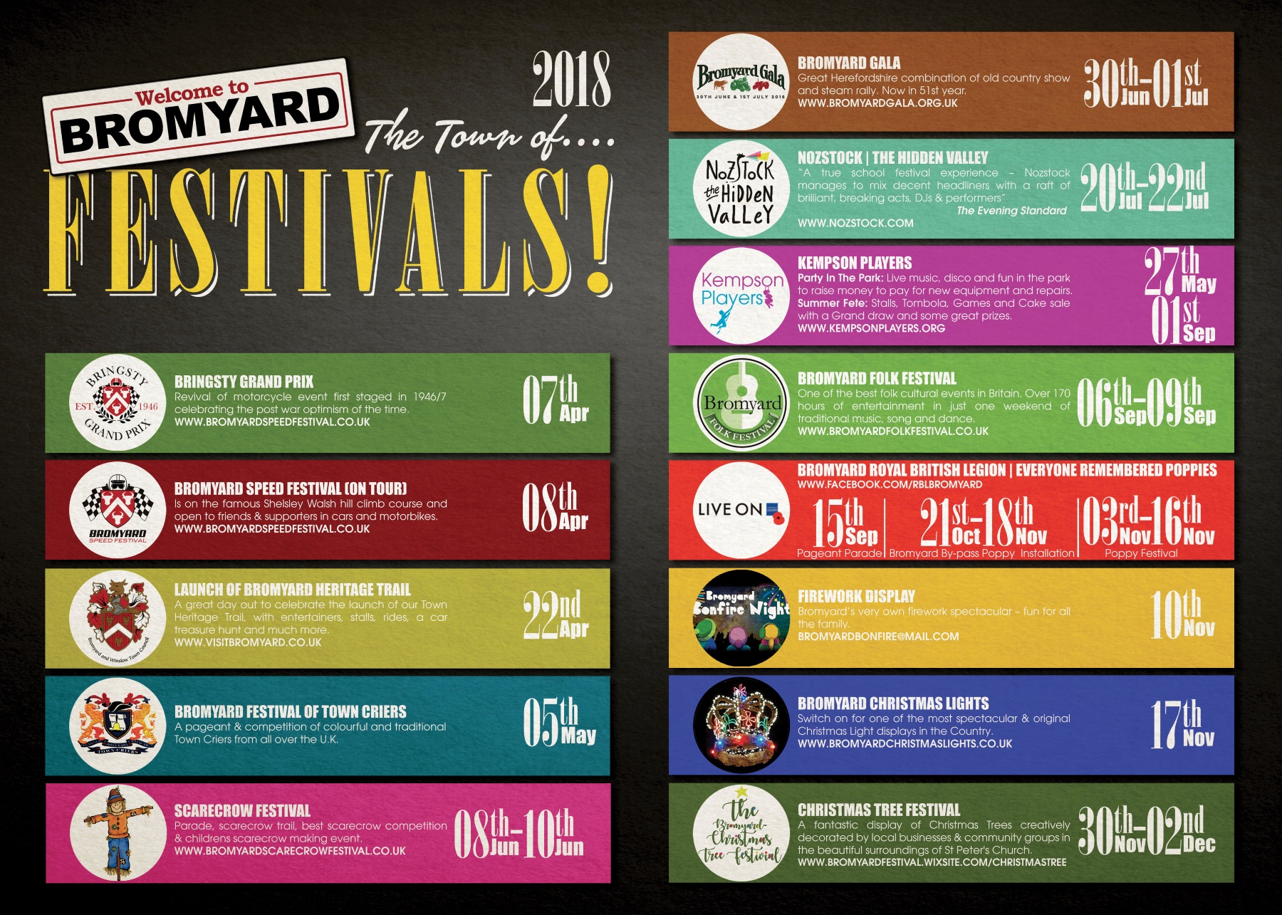 bromyard festivals